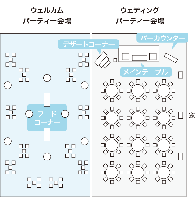 凰舞プライムタイム